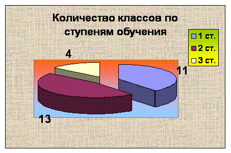Подпись:  