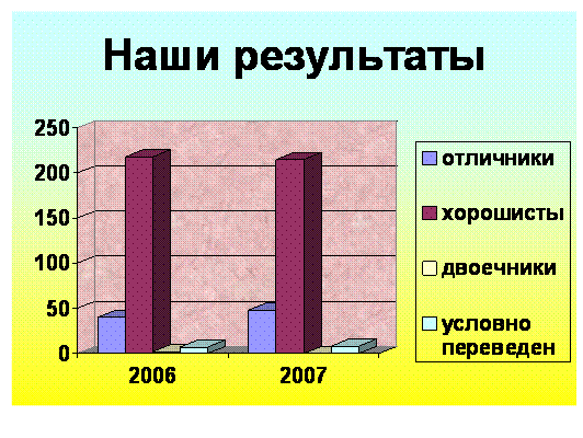 Подпись:  